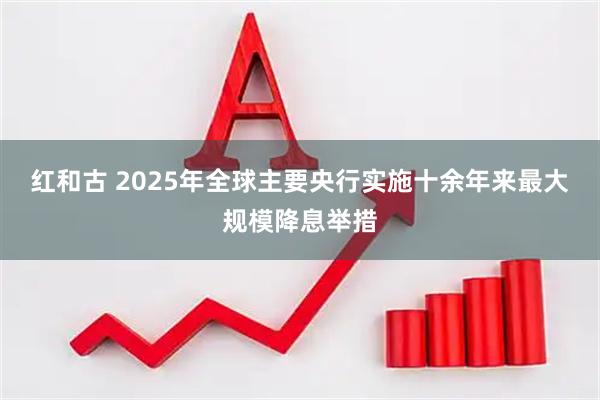 红和古 2025年全球主要央行实施十余年来最大规模降息举措